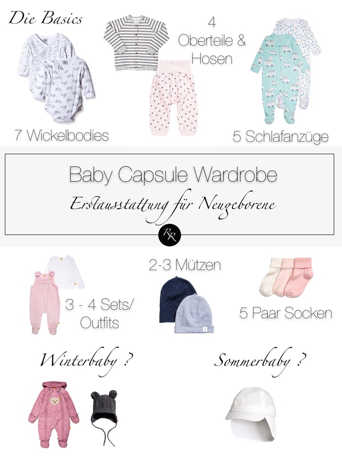 Baby Erstausstattung Kleidung Liste - Baby Capsule Wardrobe